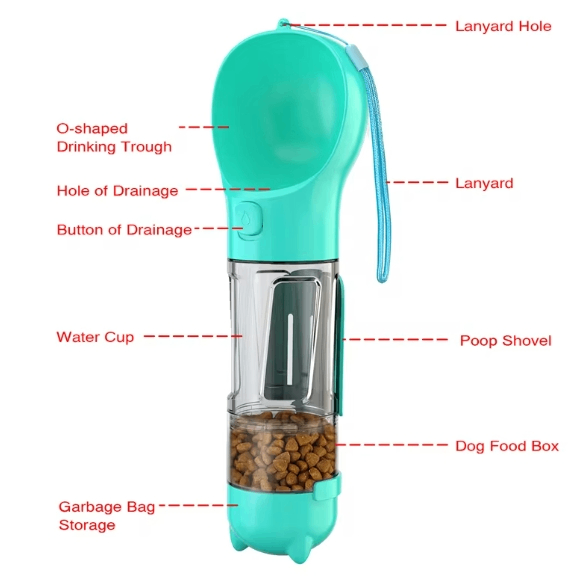 Botella de Agua Portátil 3-en-1 para Perros y Dispensador de Comida